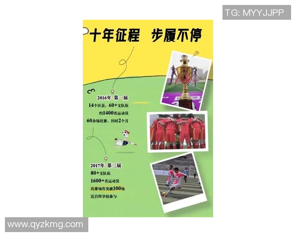 西安足球队荣登全国足球比赛经验排行榜第六位展现实力与潜力