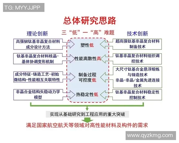 西安篮球队速度表现数据分析揭示战术优势与提升空间