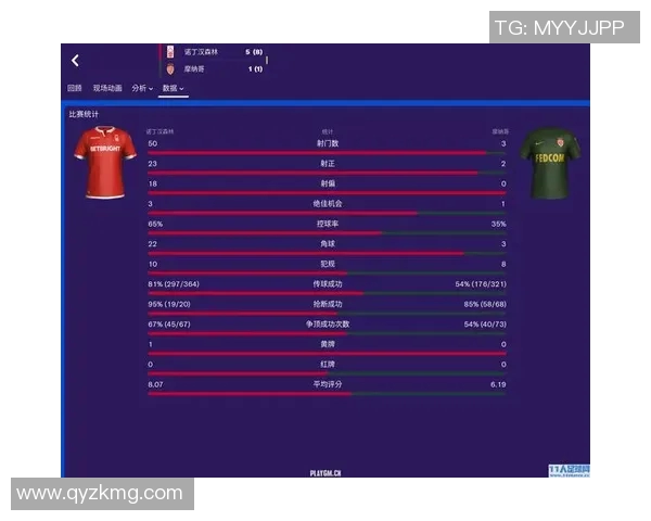 重庆足球队的节奏体系解析与战术创新探讨